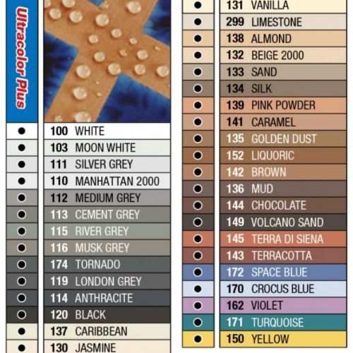 Ultracolor Plus 113 CEMENT GREY 2 kg