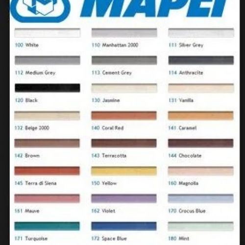 Keracolor FF 135 GOLDEN DUST 2 kg