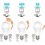 E27 9W A60 6500K LED THREE STEP sijalica 170~240V