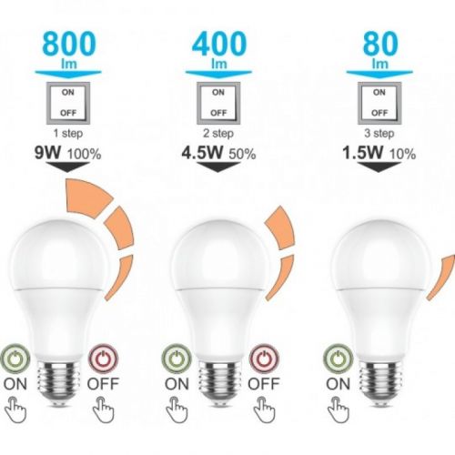 E27 9W A60 6500K LED THREE STEP sijalica 170~240V