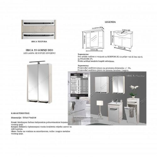 IBICA 55 - gornji deo